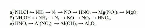 Совeршите преобразование:в) HNO3 → Al(NO3)3 → Al(OH)3 → Al2O3.Только в)