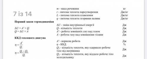 НА 18 00 СЬОГДНІ Треба зробити тести і задачі