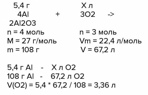 Объем кислорода вступившего в реакцию с 5 ,4 г алюминия равен решение...​