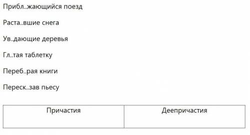 Распределите словосочетания на две группы: 1 –словосочетания с причастиями; 2 –словосочетания с дееп