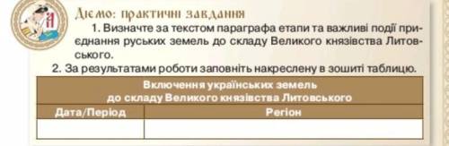 Таблиця включення українських земелю до складу великого князівства литовського ​