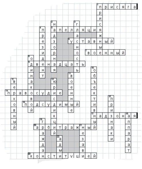 может кто нибудь сделать кроссворд по судебной системе нужно 25 по вертикале и 25 по горизонтали ​