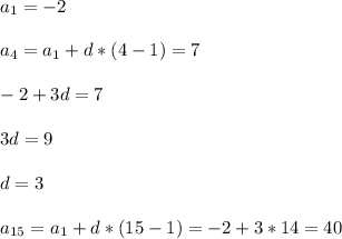 \displaystyle a_1=-2\\\\a_4=a_1+d*(4-1)=7\\\\-2+3d=7\\\\3d=9\\\\d=3\\\\a_{15}=a_1+d*(15-1)=-2+3*14=40