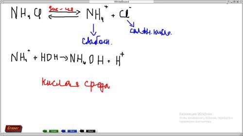 Гидролиз солей NH4 Cl​