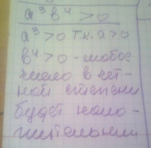 Відомо, що а> 0, b<0. Порівняйте з нулем значення виразу а³b⁴.​