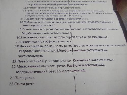 Можете мне написать правила, чтобы выучить. Что мне надо не картинках. Надеюсь на ответ в течение 3