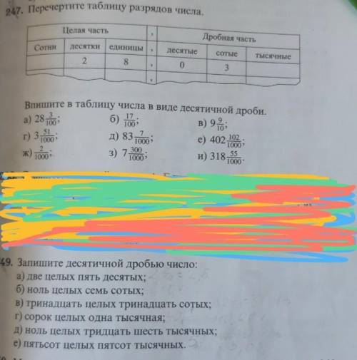 даю 20б подписку и лучший ответ только 247 и 249 лучше сделайте это в тетради и пришлите фото​