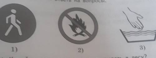 7.2. Какие правила отражают остальные знаки? Запиши от- веты в таблицу.ЗнакПравило1-?3-?,​