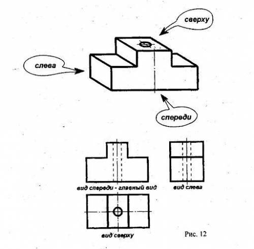 Нарисуйте у любого предмета вид спереди, сбоку и сверху.​