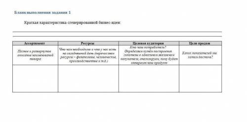 заполнить таблицу по Менеджменту