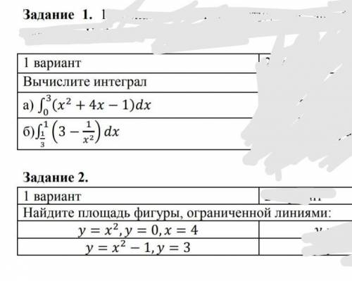 с четырьмя примерами (с вычислением интеграла и с нахождением площади, ограниченной линии) ​