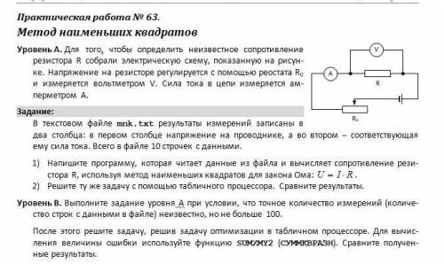 Метод наименьших квадратов