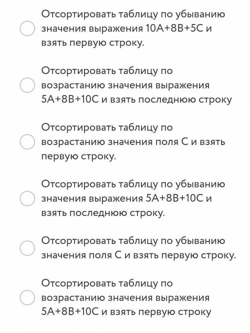 На городской олимпиаде по программированию предлагались задачи трех типов: А, В и С. По итогам олимп