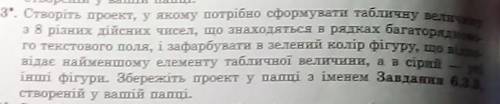 До іть з домашнім завданням, буду вдячним.​Виконати потрібно в Lazarus.