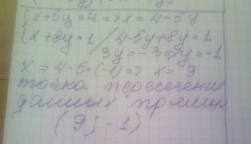 Найдите координаты точки пересечения прямых x+5у=4 и х+8у=1​