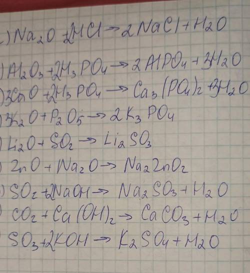 Закончите уравнения следующих химических реакций: a) Na2O + HCl → г) K2O + P2O5 → ж) SO2 + NaOH → б)