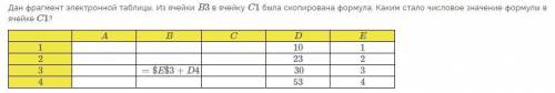 Дан фрагмент электронной таблицы. Из ячейки `B3` в ячейку `C1` была скопирована формула. Каким стало