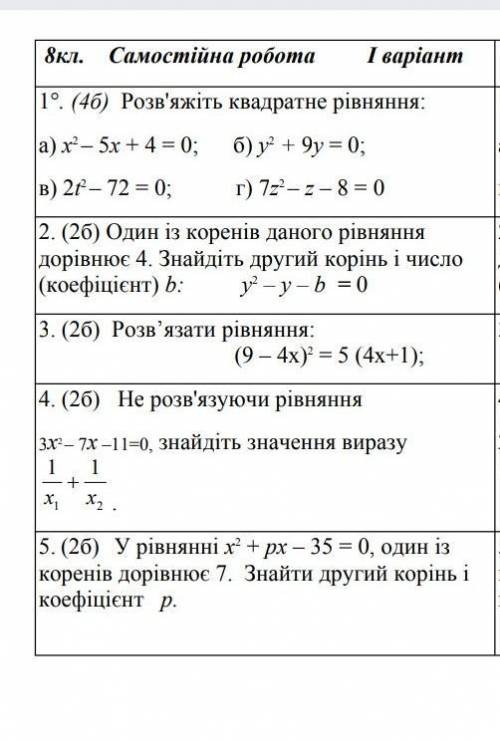 алгебра у меня самостоятельная умоляю кто сможет​