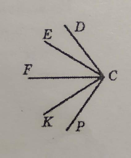 18.На рисунке DCE = KCP, DCF = FCP. Докажите, чтолуч CF - биссектриса угла ЕСК.​