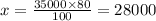 x = \frac{35000 \times 80}{100} = 28000