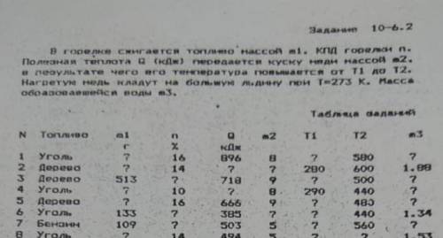 В горелке сжигается топливо массой m1. кпд горелки n. полезная теплота q передается куску меди, масс