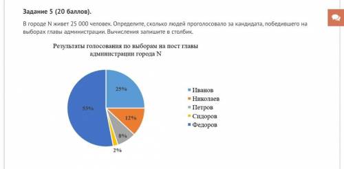 пожайлуста Задание 5 ( ).В городе N живет 25 000 человек. Определите, сколько людей проголосовало за