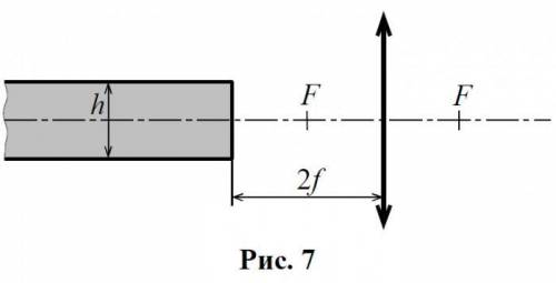 Перед положительной линзой с фокусным расстоянием `f` находится полубесконечная лента шириной `h`. Л