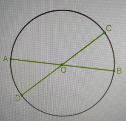Дано коло з центром в точці О та діаметрами АВ і СD. Визнач периметр трикутника AOD, якщо CB = 18 см
