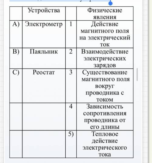 Установите соответствие между техническими устройствами и физическими явлениями, на которых основано