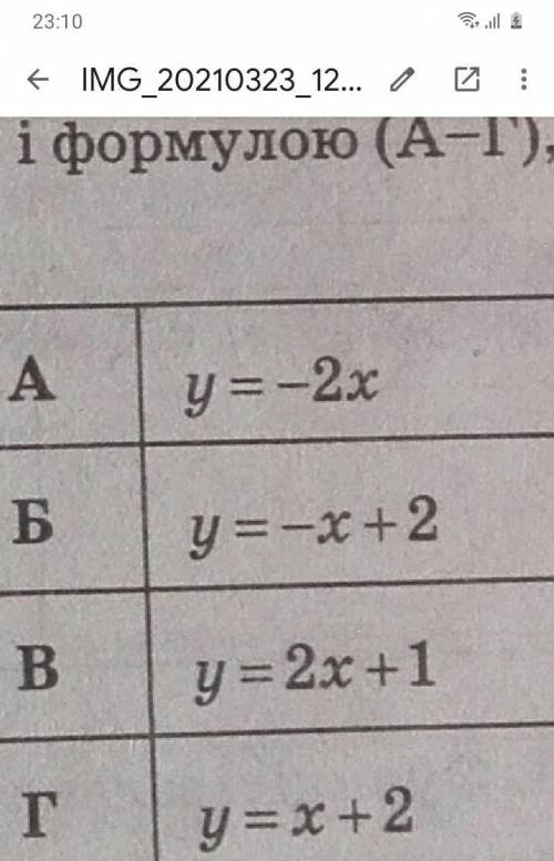 Установіть відповіднісь між графіком функції (1-3) і формолую (А-Г). що задає цю функцію.​