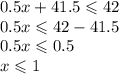 0.5x + 41.5 \leqslant 42 \\ 0.5x \leqslant 42 - 41.5 \\ 0.5x \leqslant 0.5 \\ x \leqslant 1