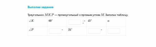 Треугольник MPK-прямоугольный с прямым углом M. заполни таблицу