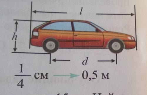 При линейки выполните соответствующие измерения и найдите реальные раз- меры автомобиля на рисунке в