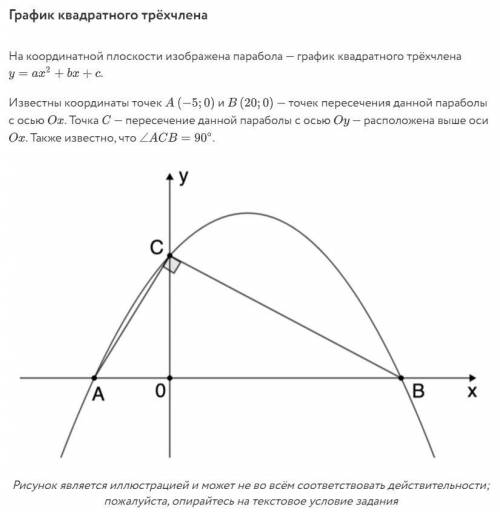 График квадратного трехчлена