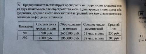 Обдумав оба варианта, предприниматель решил арендовать павильон #1 . Через сколько дней кафе более в