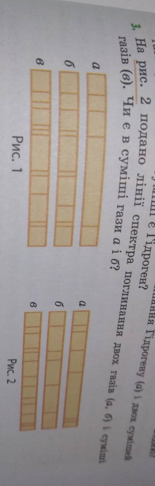 С Гідроген? 3. На рис. 2 подано лінії спектра поглинання двох газів (а, б) і сумішігазів (в). Чи є в