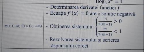 Определите реальные значения m, для которых функция имеет отрицательную критическую точку. f(x)=(1/l