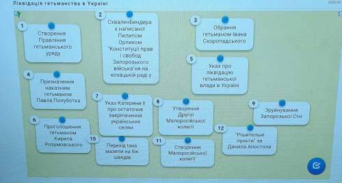 Please help me!Треба зробити послідовність. Поставить в правельном порядке цифры.​