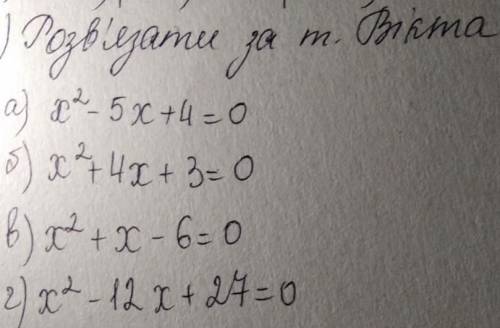 Розв'язати за теоремою вієта іть:)​