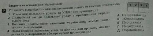 Складіть відповідність, будь ласка. Дуже потрібно)