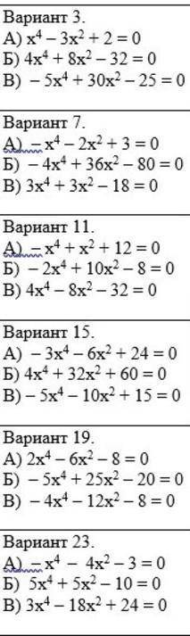 Биквадратные уравнения 8 класс, все на фото​, надо срoчнo!​