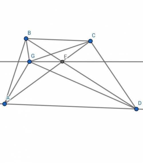 ABCD- трапеция ( AD//BC) G- любая точка внутри ∆АВЕ ( BD n AC=E ) где ∠GBC= ∠GAD∠GCB= ∠GDAДокажите ч