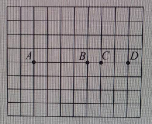 На клетчатой бумаге с размером клетки 1х отмечены точки A, B, C и D. Найдите расстояние между середи