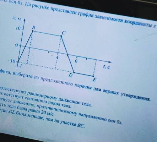 СПАМ - ЖАЛОБА тело двигалось вдоль оси 0x. на рисунке представлен график зависимости координаты X те