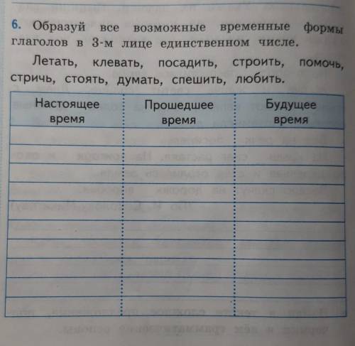 Образуй все возможные временные формы глаголов в 3-м лице единственном числе. Глаголы: летать, клева