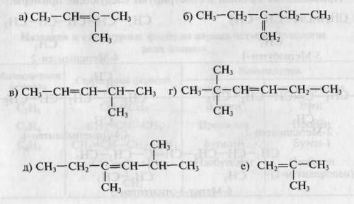 , надо написать ко всем пунктам : 1)изомер положения связи 2)изомер углеводородой цепи 3)межклассово