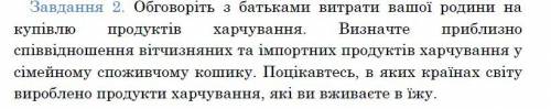 Обговоріть з батьками витрати вашої родини на купівлю продуктів харчування. Визначте приблизно співв