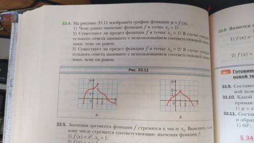 На рисунке 33.11 изображён график функции y=f(x)