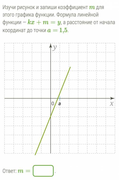 Изучи рисунок и запиши коэффициент m для этого графика функции. Формула линейной функции — kx+m=y, а