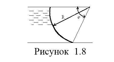 Определить силу давления воды на сегментный щит радиусом R и шириной В = 4м Найти направление и точк